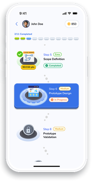 Collaboration & Ethical Leadership