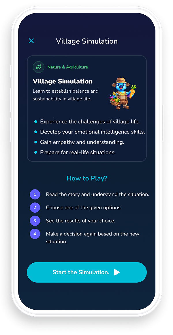 Interest & Motivation Insights