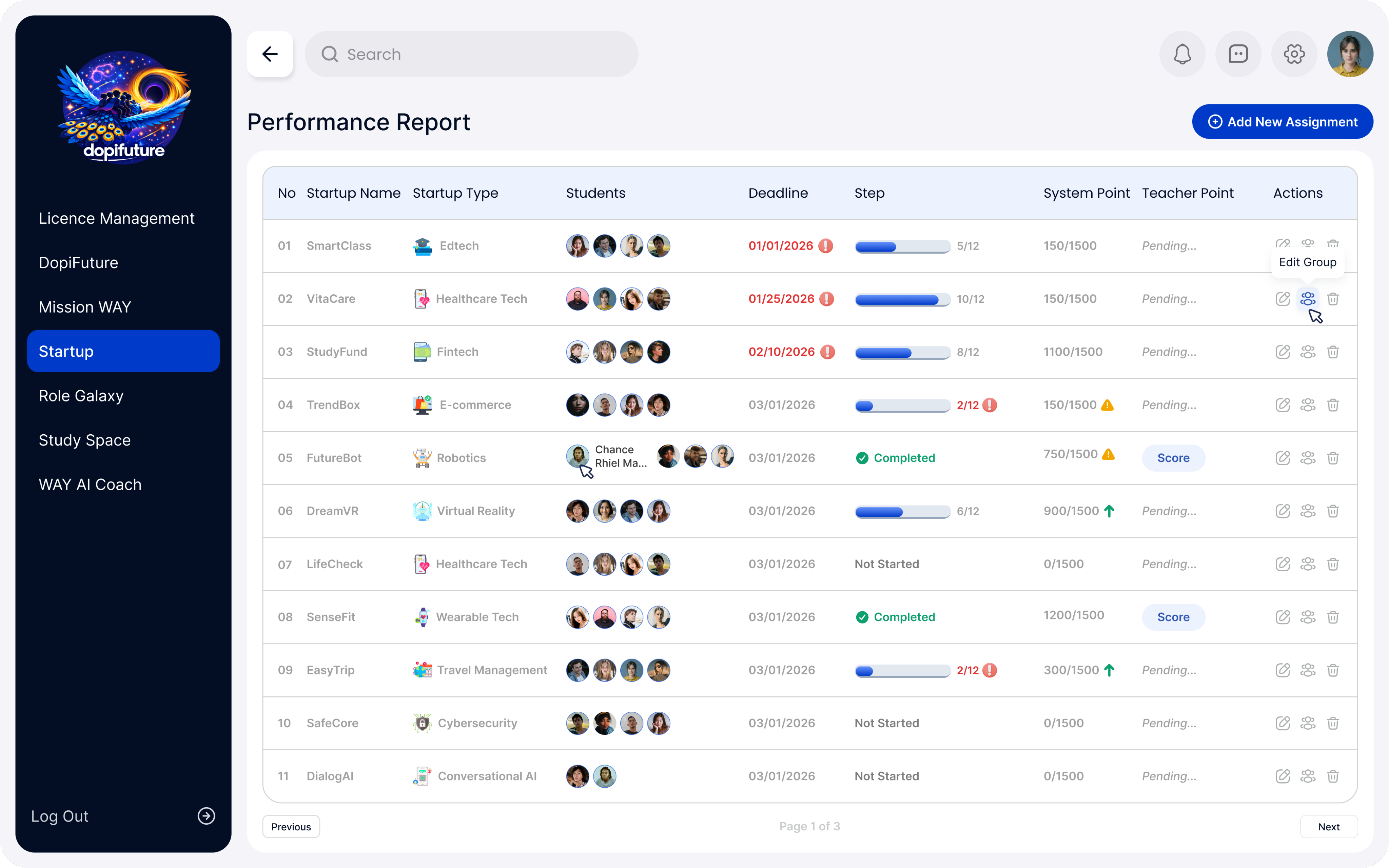 Classroom Management